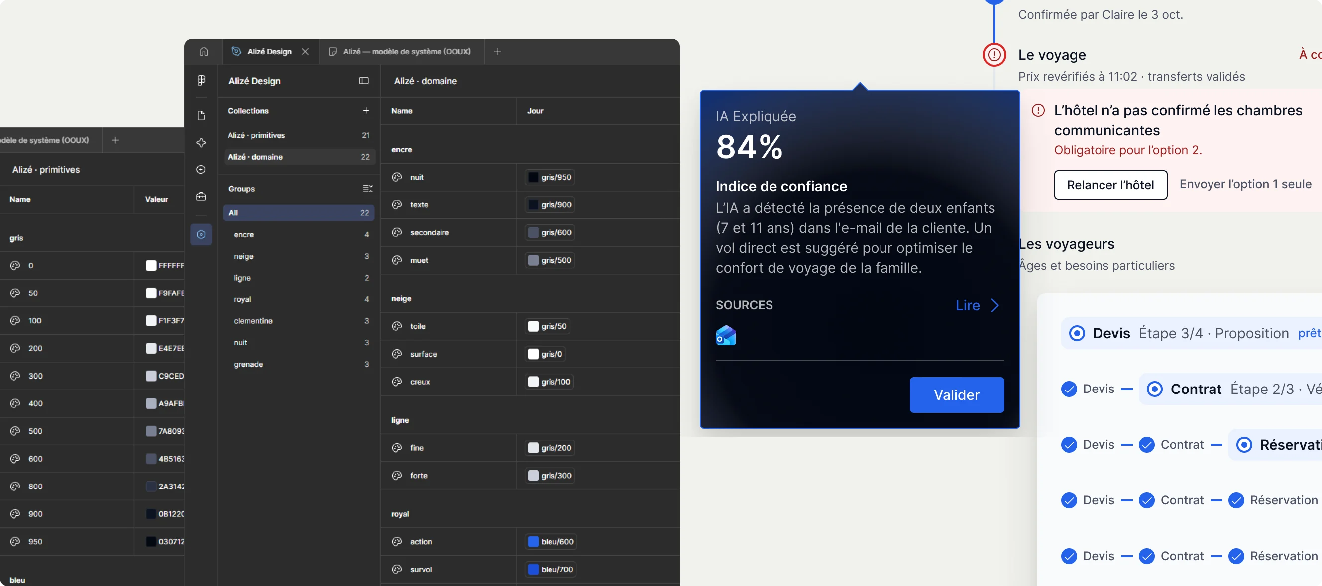 The identity at work: the Figma variables (Alizé · primitives and Alizé · domaine), the explained-confidence popover at 84 %, a blocking check in Avant l’envoi, and the phase timeline from Devis to Réservation